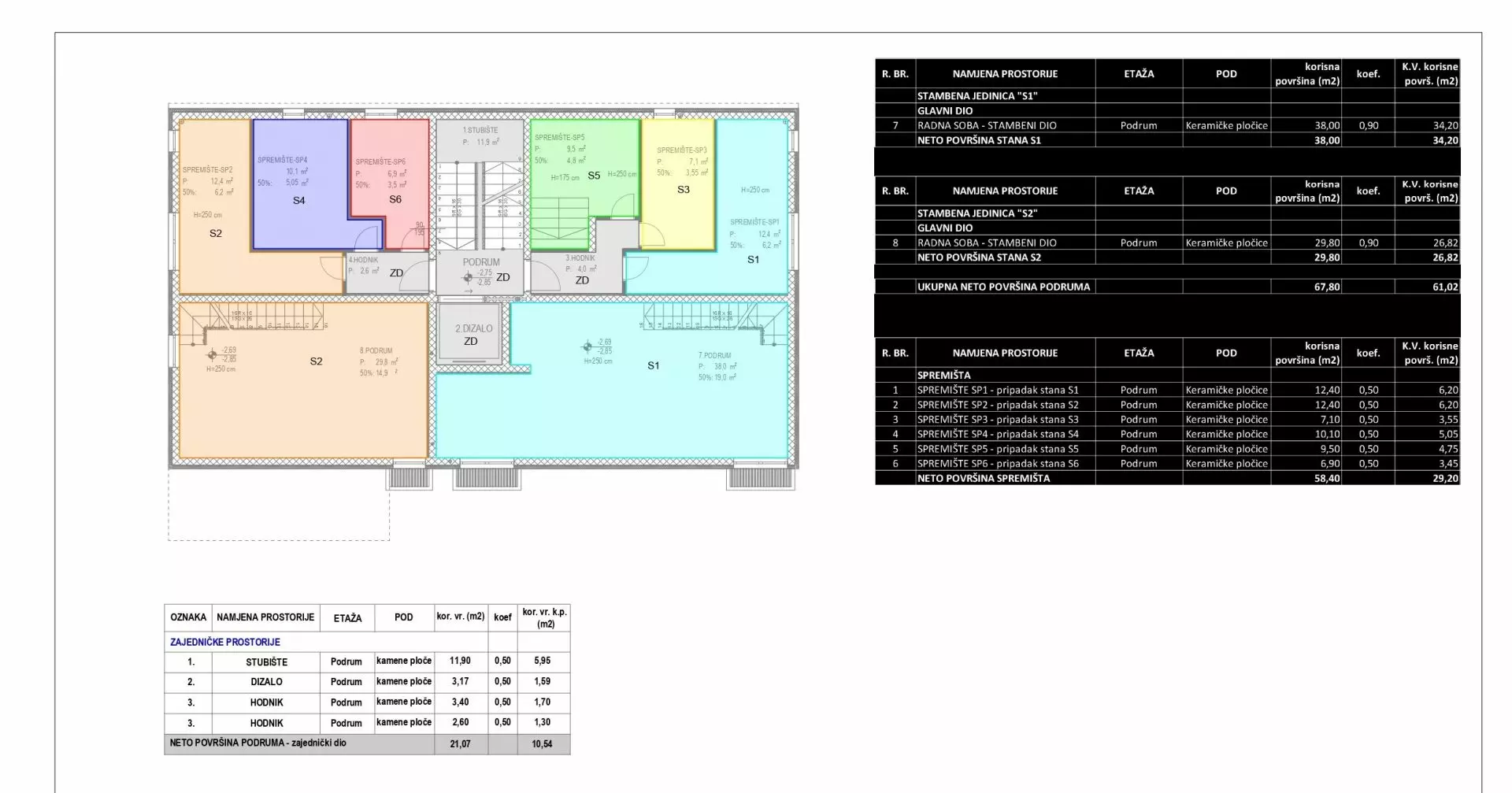 2-bedroom Apartment In Sukošan, Croatia (116,79 M²)