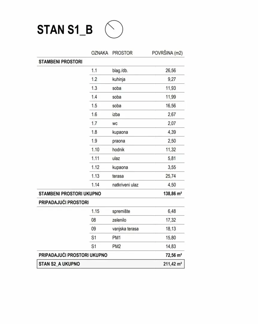 3-bedroom Apartment In Kostrena, Croatia (138,86 M²)