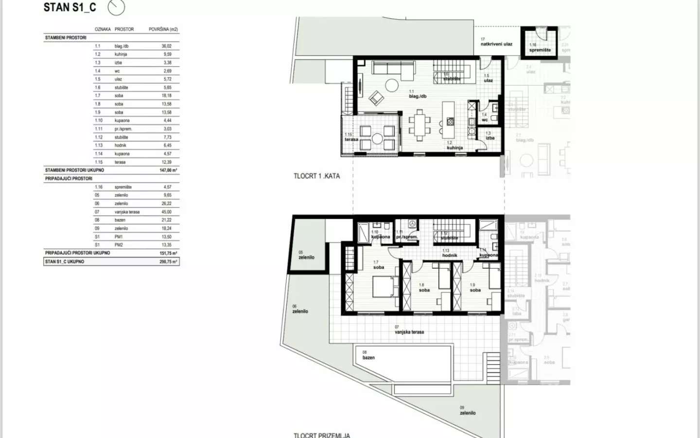3-bedroom Apartment In Kostrena, Croatia (147 M²)
