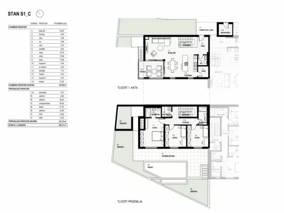 3-bedroom Apartment In Kostrena, Croatia (147 M²)