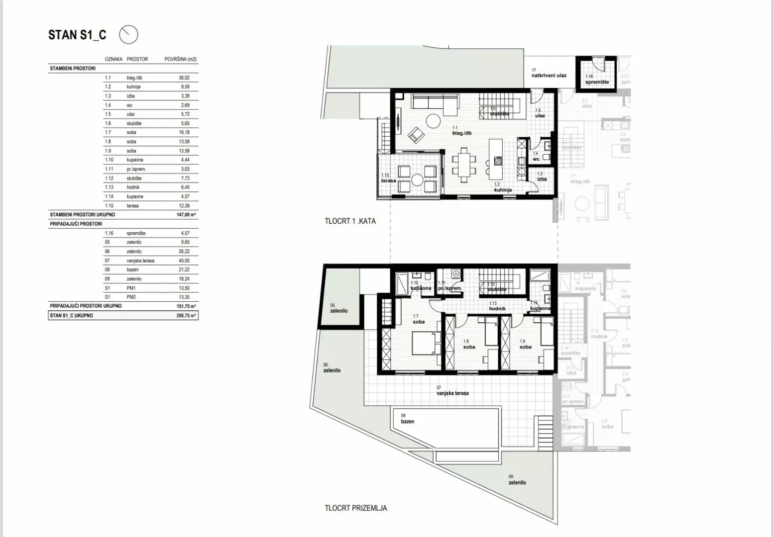 3-bedroom Apartment In Kostrena, Croatia (147 M²)