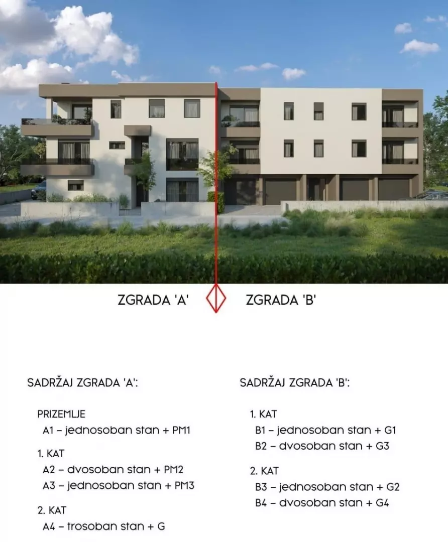 2-bedroom Apartment In Monvidal, Croatia (6.038 M²)