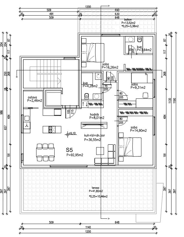 Land In Vrhovec, Croatia (1.438 M²)
