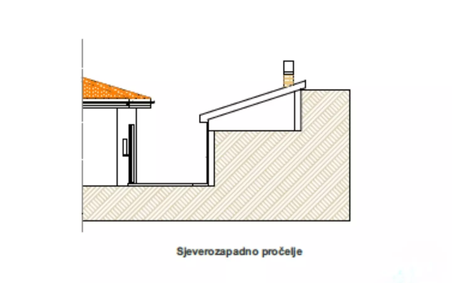 Land In Dobreć, Croatia (1.415 M²)