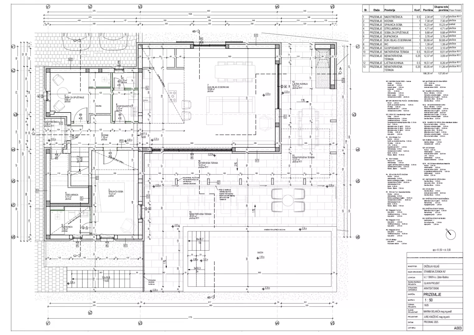 3-bedroom Detached House In Zaton, Croatia (188,35 M²)