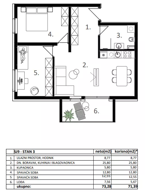 2-bedroom Apartment In Vodice, Croatia (71,39 M²)