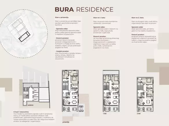 2-bedroom Apartment In Kraljevica, Croatia (101 M²)