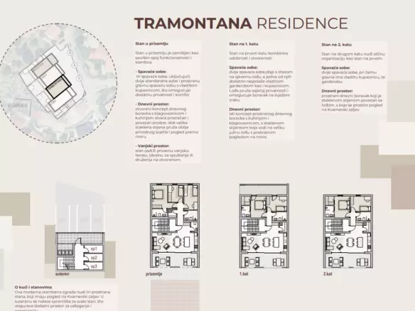 2-bedroom Apartment In Kraljevica, Croatia (92 M²)