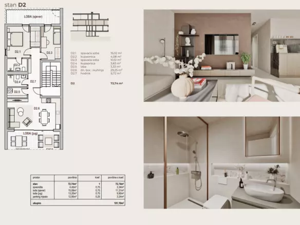 2-bedroom Apartment In Kraljevica, Croatia (101 M²)