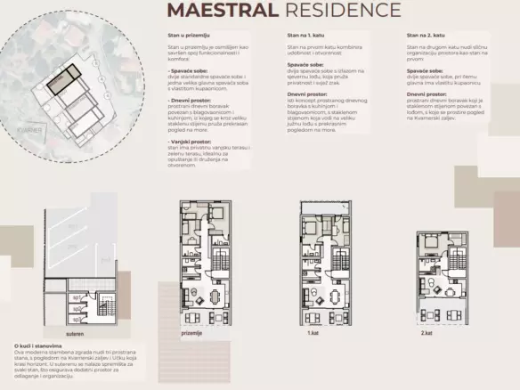 1-bedroom Apartment In Kraljevica, Croatia (70 M²)