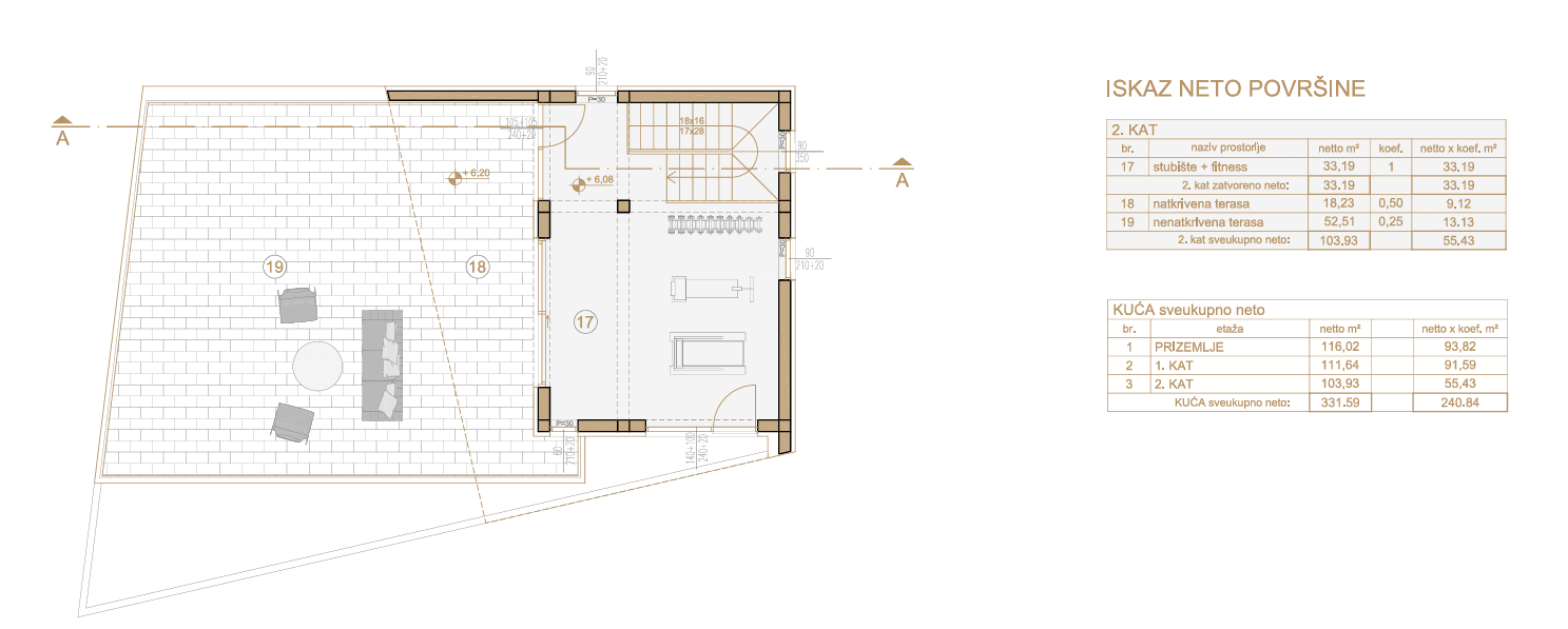 Land In Medulin, Croatia (464 M²)