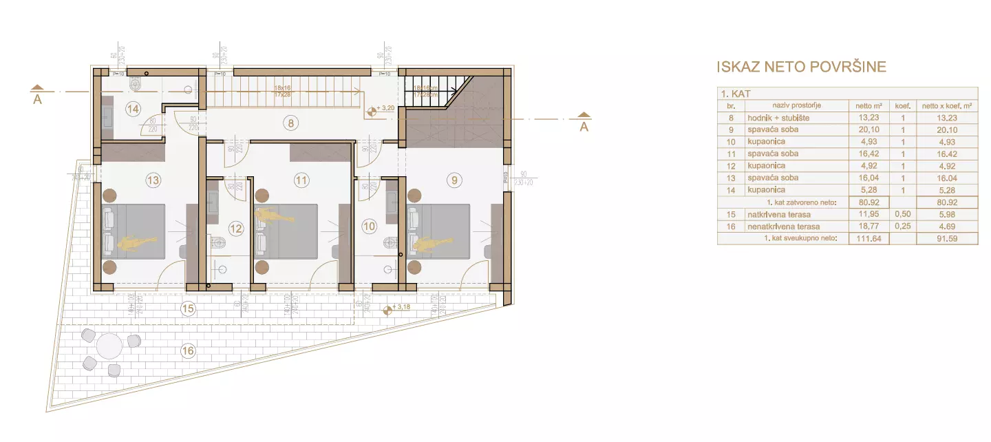 Land In Medulin, Croatia (464 M²)