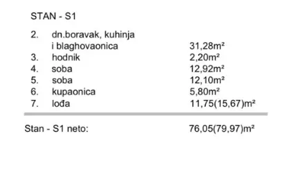2-bedroom Apartment In Primošten, Croatia (76,05 M²)