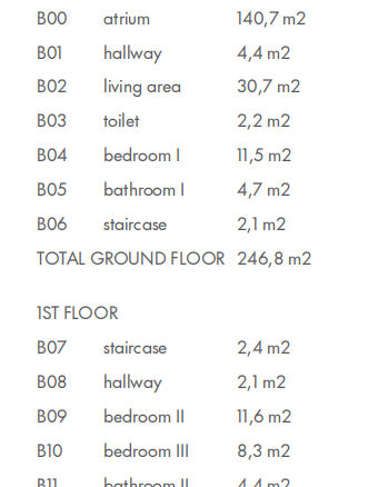 3-bedroom Apartment In Murter, Croatia (227,6 M²)