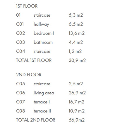 1-bedroom Apartment In Murter, Croatia (90,4 M²)
