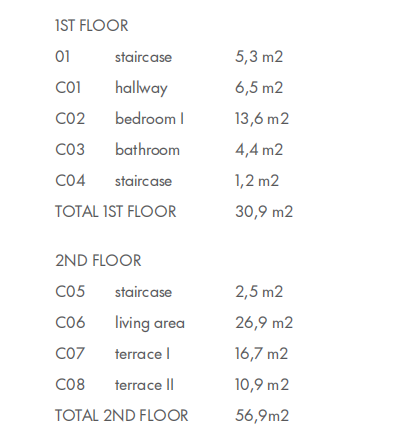 1-bedroom Apartment In Murter, Croatia (90,4 M²)