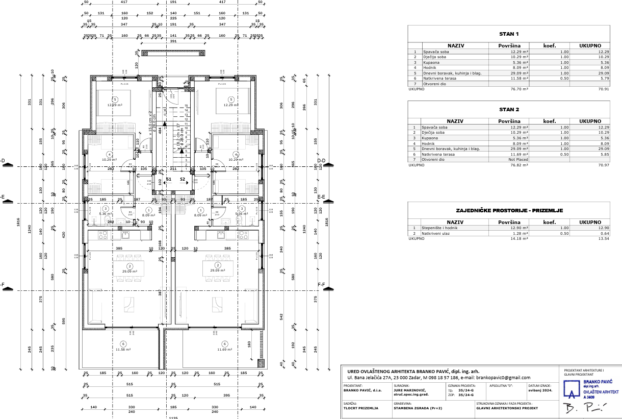 2-bedroom Apartment In Seline, Croatia (70,91 M²)