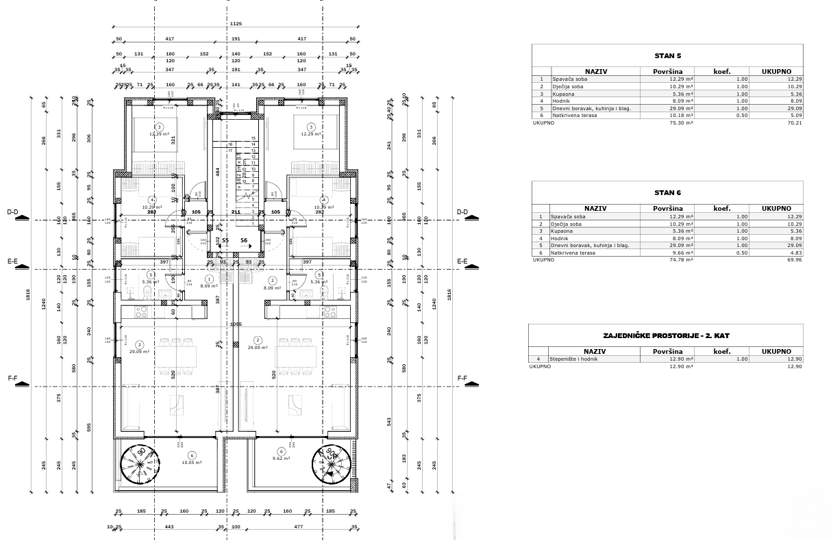 2-bedroom Apartment In Seline, Croatia (90,46 M²)