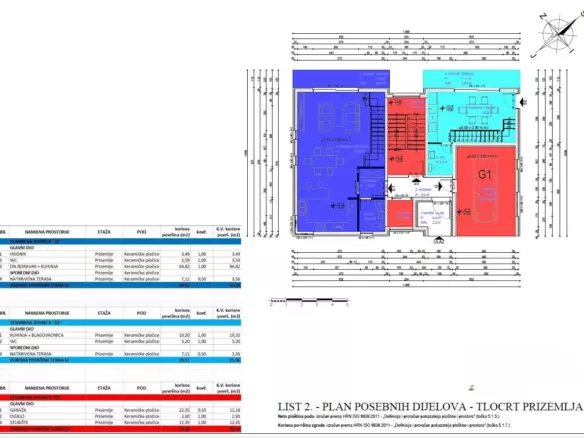 3-bedroom Apartment In Sukošan, Croatia (118,39 M²)