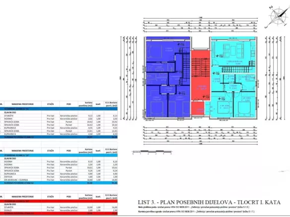 3-bedroom Apartment In Sukošan, Croatia (118,39 M²)