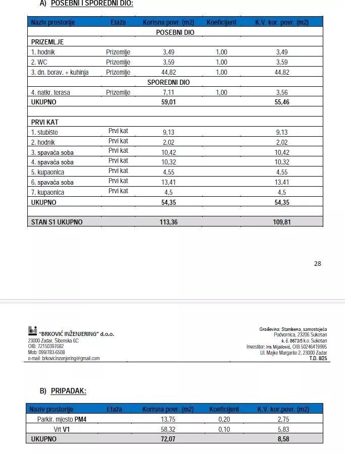 3-bedroom Apartment In Sukošan, Croatia (118,39 M²)