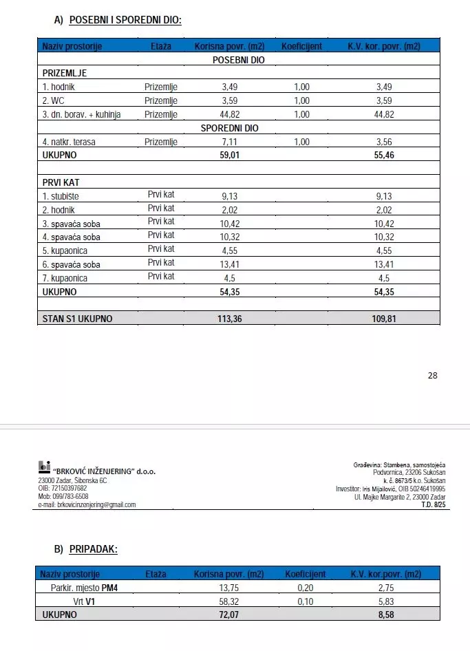 3-bedroom Apartment In Sukošan, Croatia (118,39 M²)