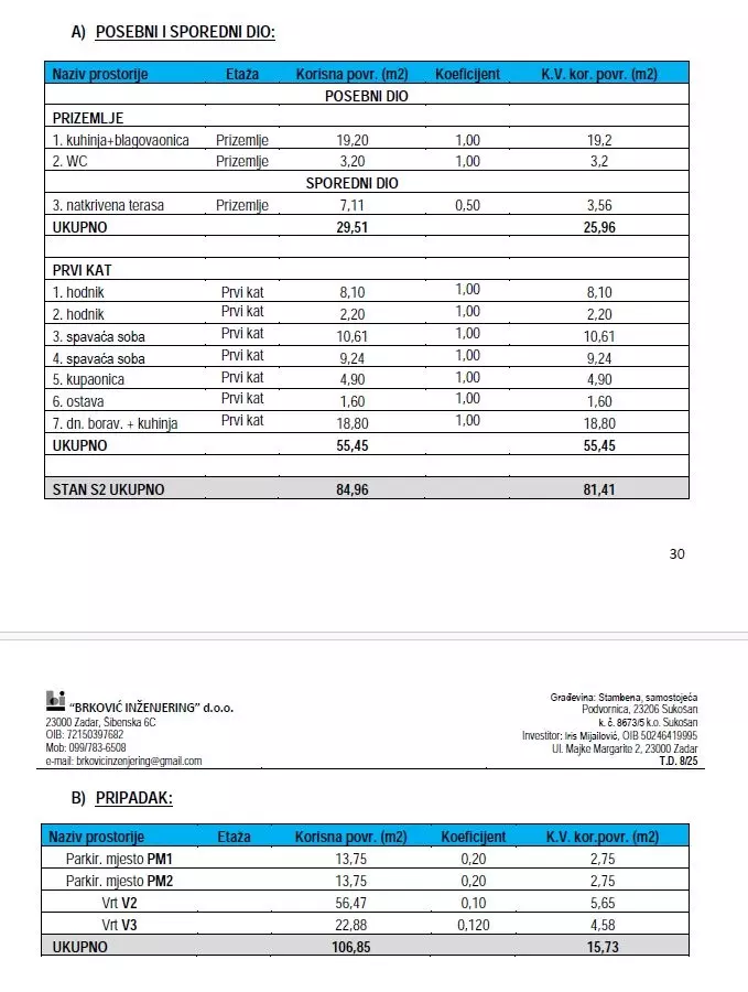2-bedroom Apartment In Sukošan, Croatia (97,14 M²)