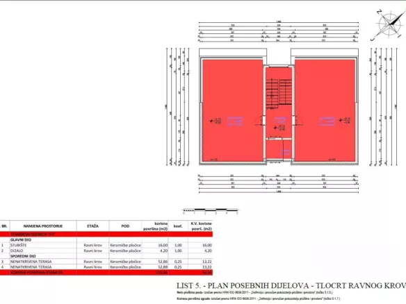 3-bedroom Apartment In Sukošan, Croatia (216,51 M²)