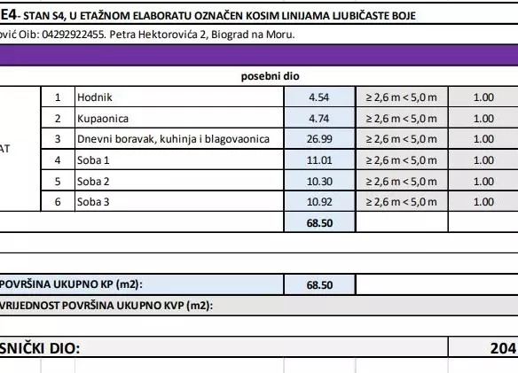 3-bedroom Apartment In Brodarica, Croatia (69,58 M²)