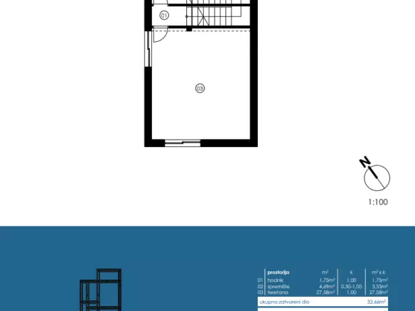 3-bedroom Apartment In Jezera, Croatia (15.815 M²)