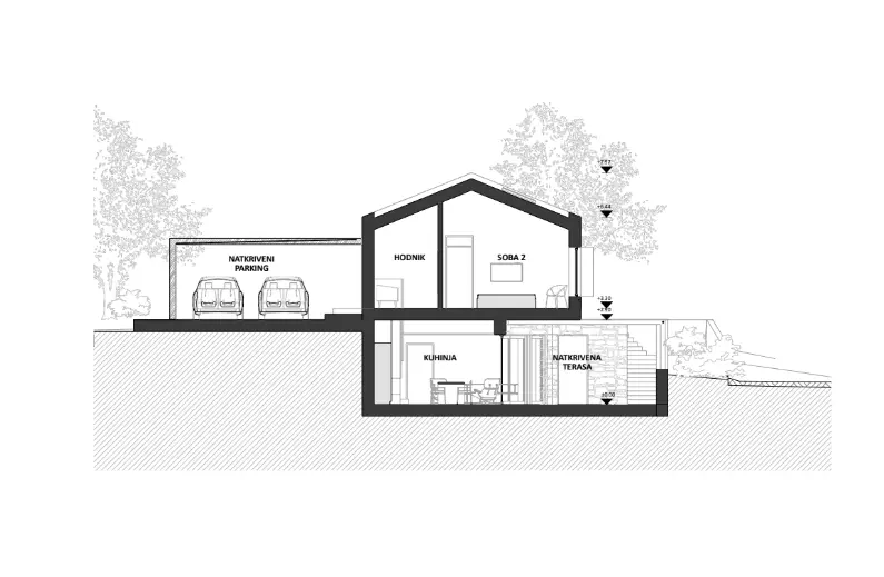 Land In Oprtalj, Croatia (2.019 M²)