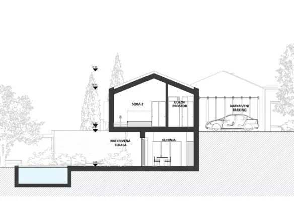 Land In Oprtalj, Croatia (2.019 M²)