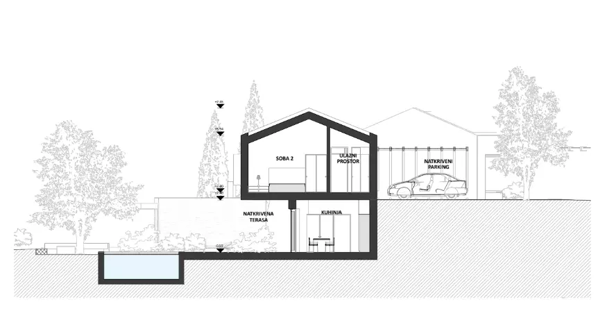 Land In Oprtalj, Croatia (2.019 M²)