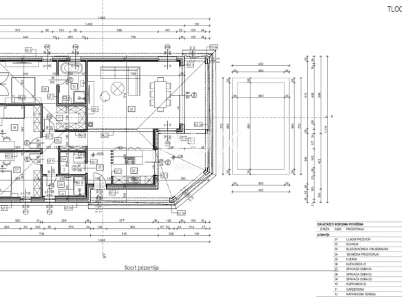 Land In Cere, Croatia (665 M²)