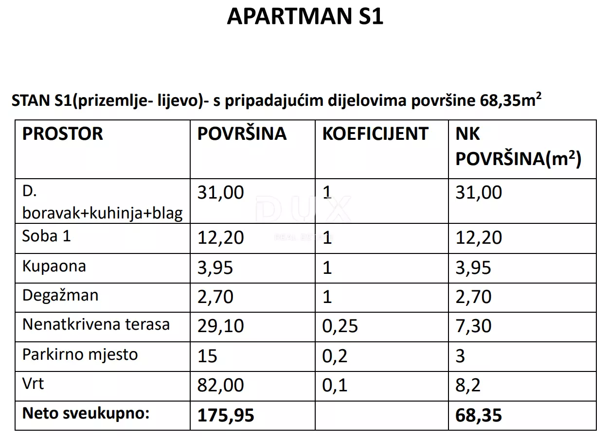 1-bedroom Apartment In Mulo, Croatia (68,35 M²)