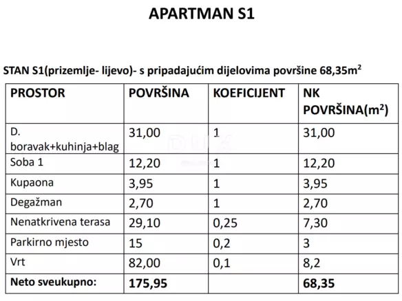 1-bedroom Apartment In Mulo, Croatia (68,35 M²)