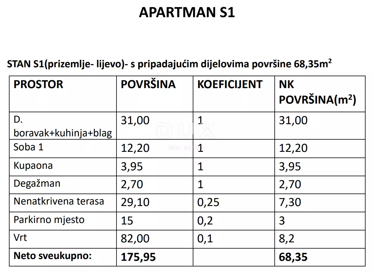 1-bedroom Apartment In Mulo, Croatia (68,35 M²)