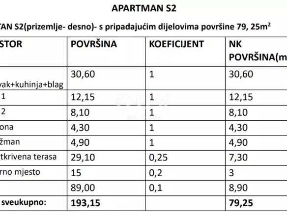 2-bedroom Apartment In Mulo, Croatia (79,25 M²)
