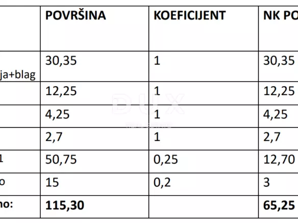 1-bedroom Apartment In Mulo, Croatia (65,25 M²)
