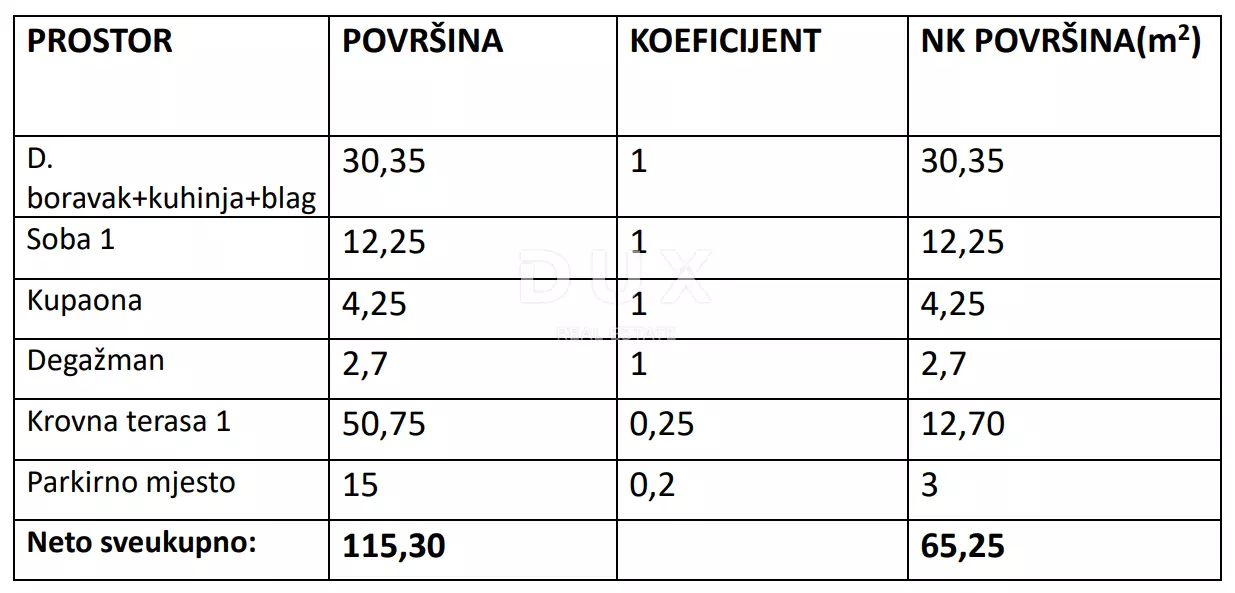 1-bedroom Apartment In Mulo, Croatia (65,25 M²)