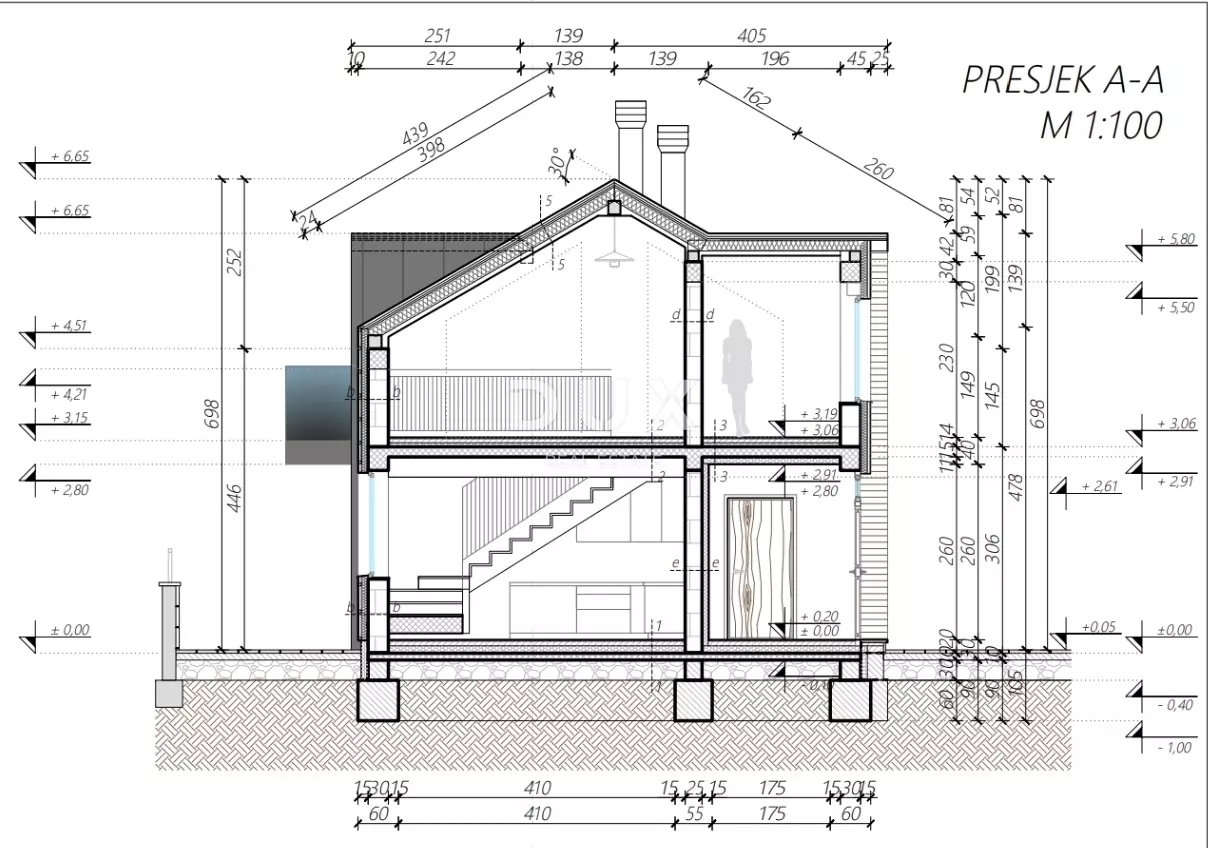 Land In Vrata, Croatia (300 M²)