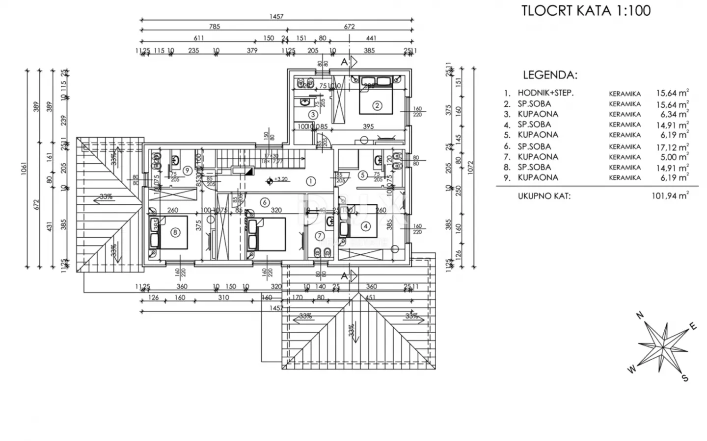 Land In Labin, Croatia (1.477 M²)