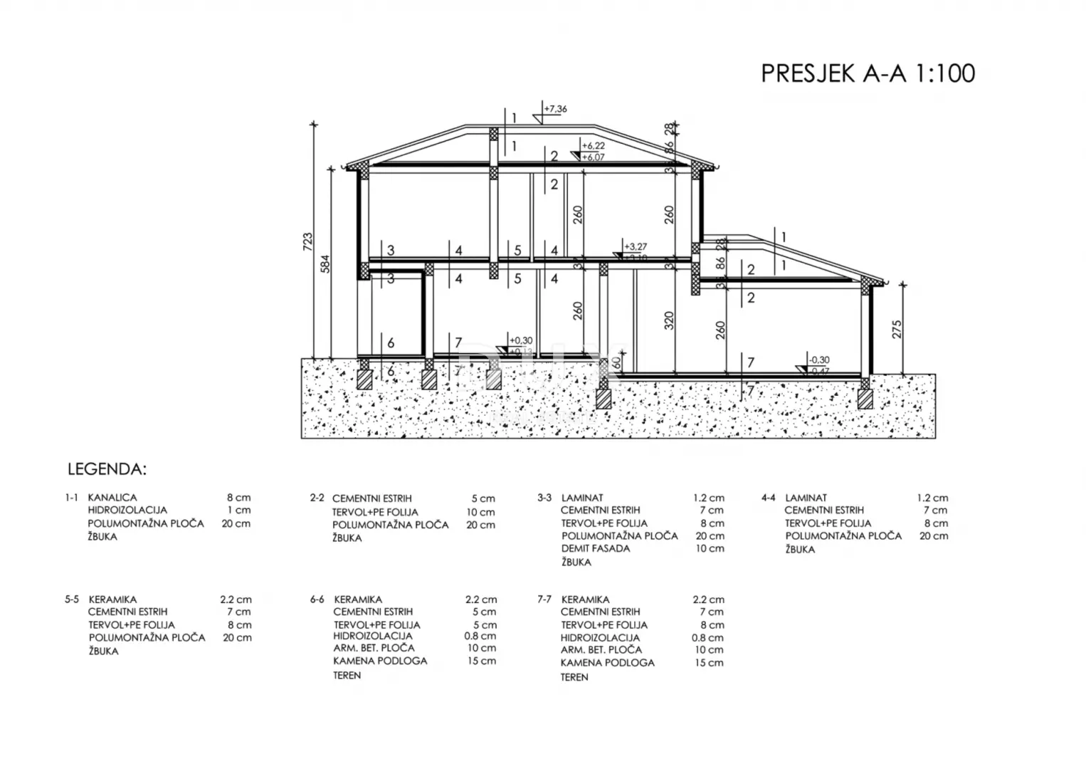 1771705310_croatia-istria-real-estate-for-sale-680-5054da Land In Labin, Croatia (1.477 M²)