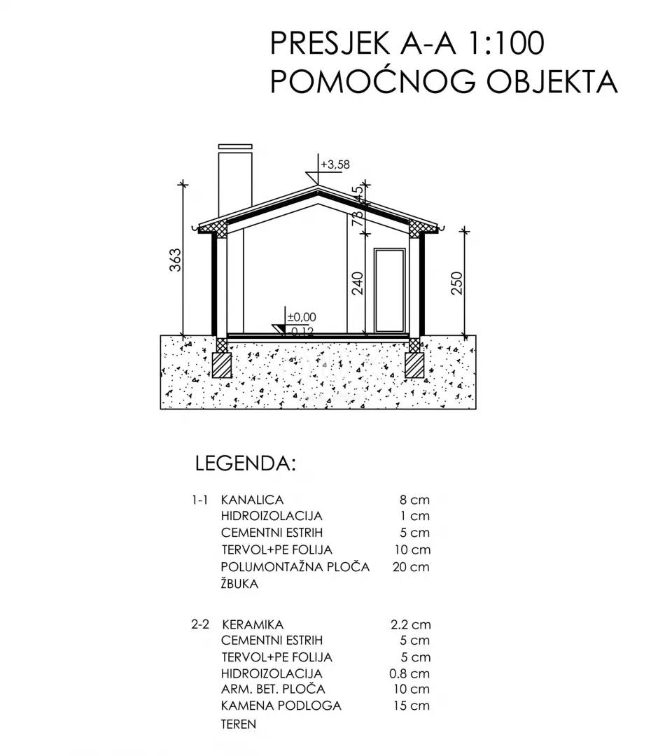 1771705318_croatia-istria-real-estate-for-sale-690-3749a2 Land In Labin, Croatia (1.477 M²)