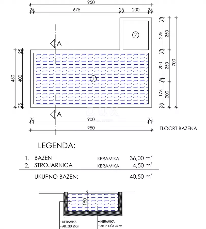 Land In Labin, Croatia (1.477 M²)