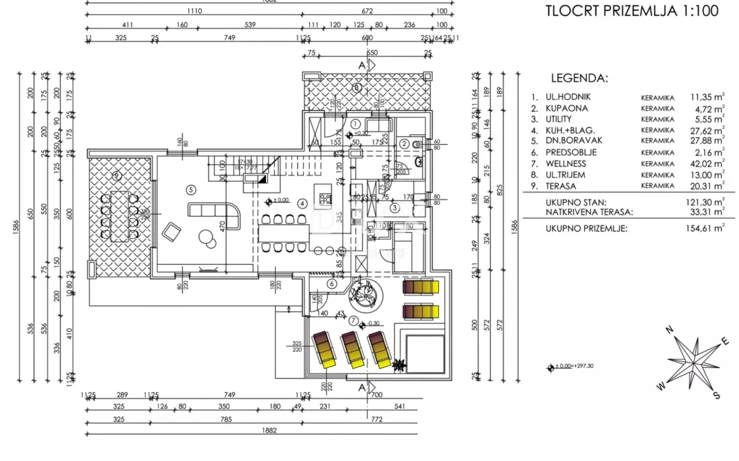 Land In Labin, Croatia (1.477 M²)