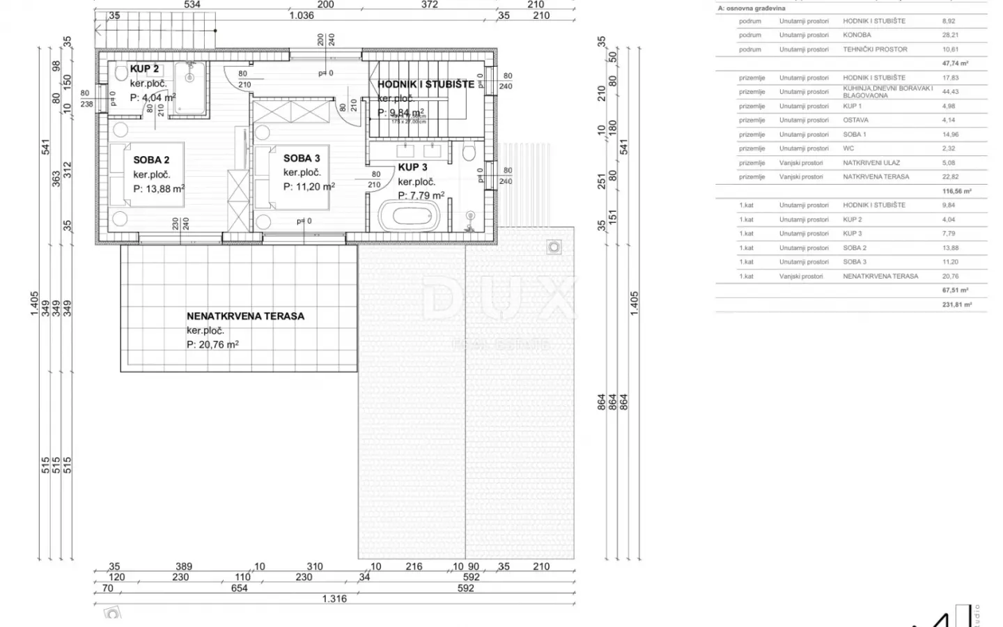 Land In Vrbnik, Croatia (916 M²)