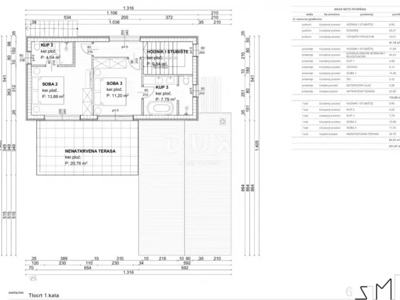 Land In Vrbnik, Croatia (916 M²)