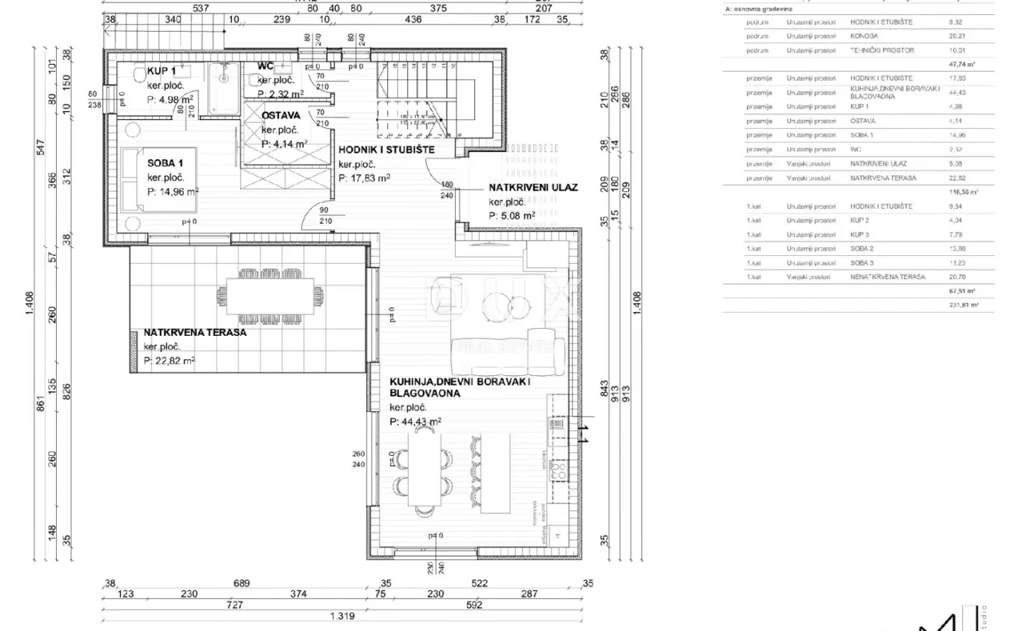 Land In Vrbnik, Croatia (916 M²)