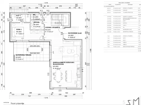 Land In Vrbnik, Croatia (916 M²)
